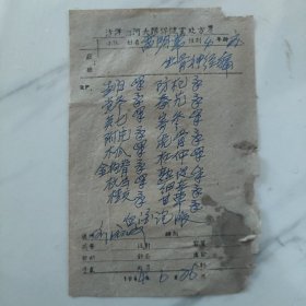 1964年票据