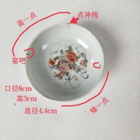 民国粉彩瓷碟手绘花卉描金碟禅意茶道功夫茶碗茶盏茶杯文房画碟