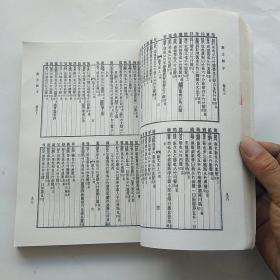 说文解字：中华书局影印