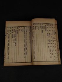 民国九年【历朝画史传】全套十二本，辑录上起上古黄帝，迄于嘉庆、道光年间画家共一千五百余人评传，以诗韵编次姓氏，依时代顺序，各列小传，从一千二百六十三种文献资料中采辑编成。卷首为国朝圣制，卷一为古帝王门，卷二至六十一为画史门，以姓分编，卷六十二为偏阙门，卷六十三为外藩门，卷六十四、六十五为释氏门，卷六十六为后妃门，以上俱依时代编排。卷六十七至七十二为女史门，为历代画史的画传的重要著作！