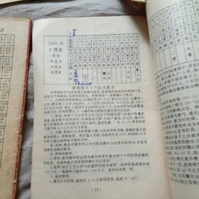 历书 1989年 1990年 1991年 1993年 1994年 1995年，6册合售