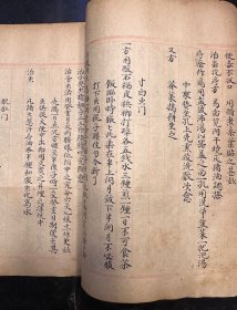 大清嘉庆二年“五河县布行抄”【採录诸名家方】一厚册,书法精美,共计82个筒子页。