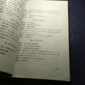 古今中医效验秘方宝典