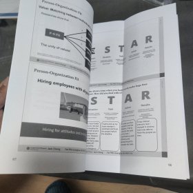 北京大学光华管理学院MBA项目课程资料 organizational behavior