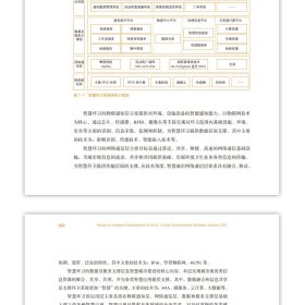 中国城市环卫行业智慧化发展报告2021