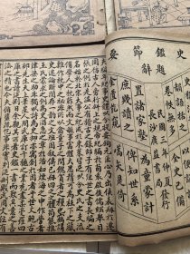 史鉴节要便读 。 四册全 上图下文板 民国石印