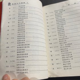 周易六十四卦 全书
