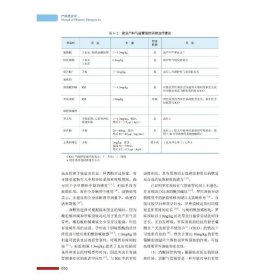 【正版书籍】产科急诊学