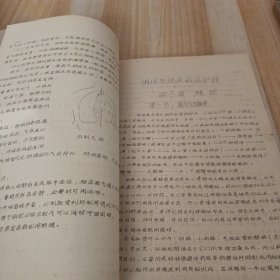 内科学及护理 油印本