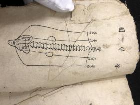 【有版画 多医论脉诀等 后面有几则药房】3806【清代毛笔手抄本 难得中医 研究资料 清代中医抄本 本人认为是书者自备的稿本 方家细看图 书是好书 就是品相不佳 买家注意一下再拍 五十左右筒页 100多面。