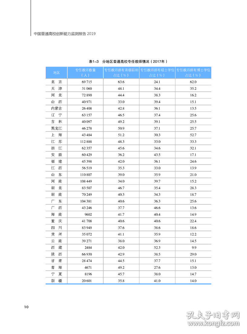 中国普通高校创新能力监测报告2019 9787518962853