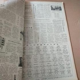 解放日报1980年2月合订本