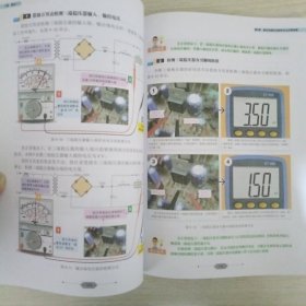 电子元器件从入门到精通