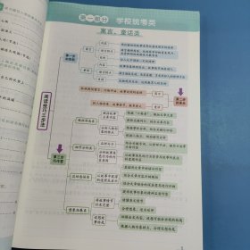 阳光同学.百校名师推荐阅读真题80篇.五年级：彩虹版