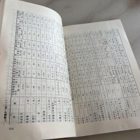 国内外矿山机械
发展概况上下册两本合售