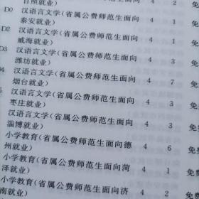 2018山东省普通高校招生填表志愿指南