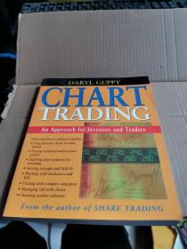 Chart Trading 英文原版《圖表交易》