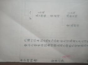 清代苏州大文豪张士衡珍贵手抄本，，古今碑帖考，，完整一册，，毛笔字漂亮。