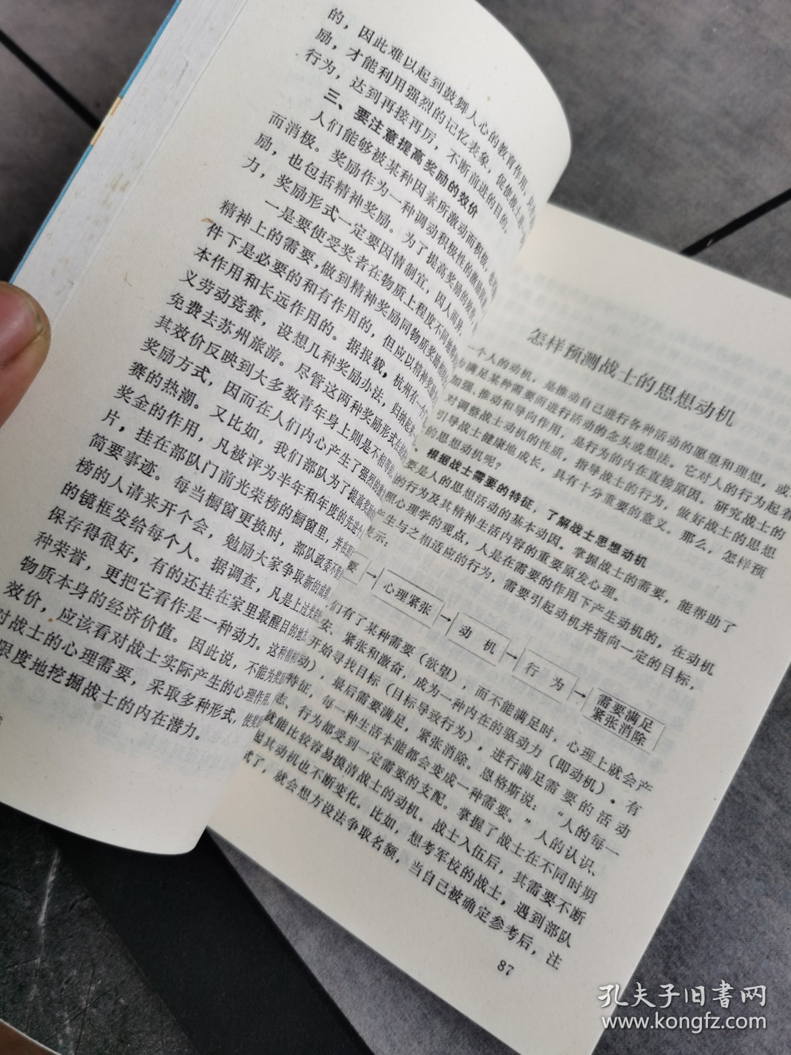 当代青年军人心理管理与自我控制 1989年一版一印