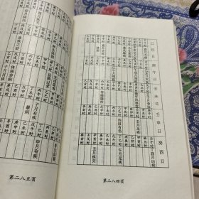 细批终身详解 【品相请仔细看图】Ⅳ