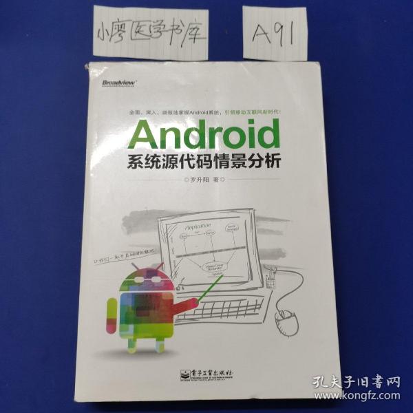 Android系统源代码情景分析