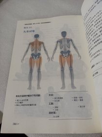 姿势决定健康 每天15分钟 轻松保持强健身体