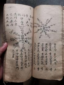 地理秘籍大开厚本66个筒子页