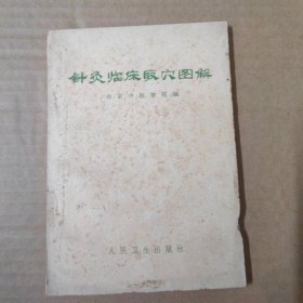 针灸临床取穴图解-70年印