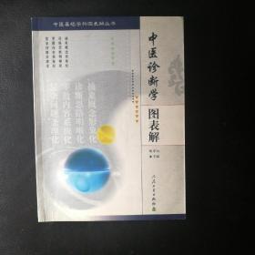 【 珍贵医书   正版  品佳   包快递】《中医诊断学 图表解》 16开本  极其珍贵  包快递 当天发