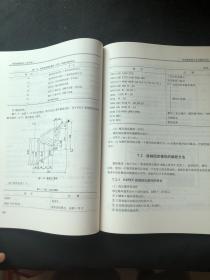 数控编程技术