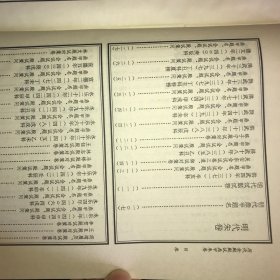 历代金殿殿试鼎甲硃卷