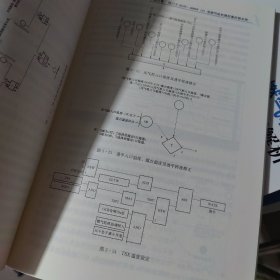 西门子燃气轮机控制系统解析