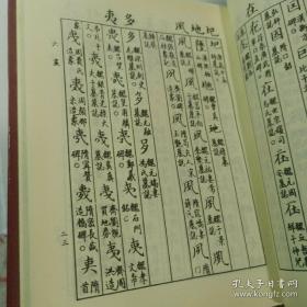 碑别字新编(精装85年一版一印)