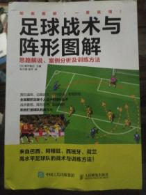 足球战术与阵形图解：思路解说、案例分析及训练方法