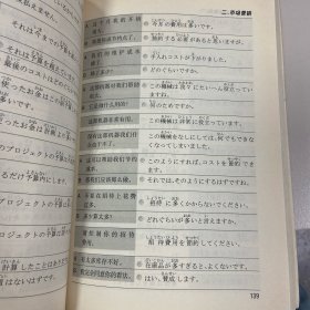 商务日语会话模板（2）