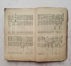 1956年《时氏处方学》 ‌是时逸人 编著的一本方书类中医著作，属于 《时氏医书丛刊》 之一。分为绪论和十六章分论。绪论部分简要介绍了处方的发展、组织、分类及中药配伍禁忌等内容。分论部分收载了256首方药，分为十六类，每方详细说明了组成、用法、适应证和方义说明或加减等项，并在每方前附有方歌一首‌，附：药方笔画索引，以便查找。该书于1956年由 上海卫生出版社 出版，共232页‌！