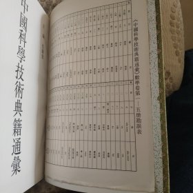 中国科学技术典籍通汇.数学卷第一册