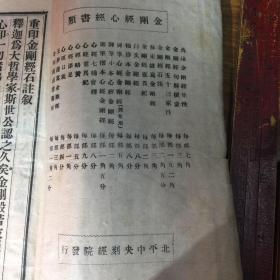 金刚般若波罗密经.般若波罗蜜多心经，白纸活字版，1934年北平中央刻经院