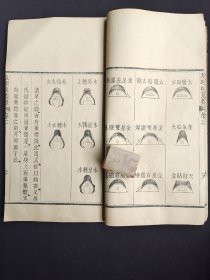 《地理啖蔗录》存卷二、三、四、八。风水、堪舆类古书,清代木刻本。