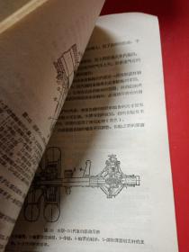 载重汽车
本书根据乌克兰苏维埃社会主义共和国国营技术书籍出版
1958年4月北京第一次印刷