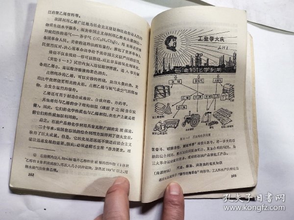 1970年工业基础知识