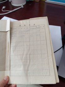 山西省太原市阳曲县 城晋驿、录古咀团支部一九七六年工作总结,B盒!