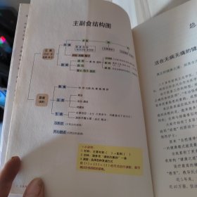 这样吃最健康3：姜医师的餐桌