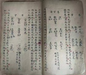 九天玄女授赤松子，传晋郭景纯，唐杨筠松，都太尉邹延轮，曾文遄诸公。此吊宫秘诀，推究致用，万不失一。