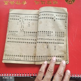 新编中华字典子集丑集寅集