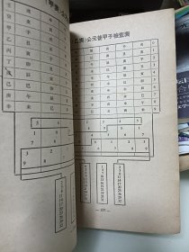 中国压史纪年表