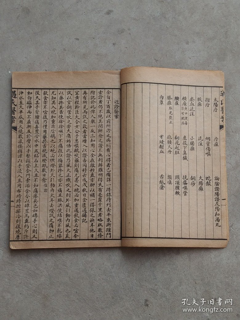 民国十三年【治疔大全】全套五册，金匮过玉书先生著、含概:各类疔疮、腰疽、刀伤等症、附近诊医案，品相尺寸如图！