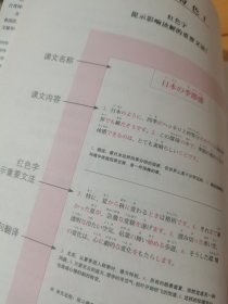 从日本中学课本学文法·双色图文