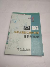 图解农网人身伤亡事故案例分析与防范