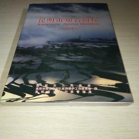 昆明市知名商标2008年